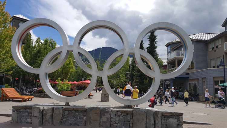 olympic rings